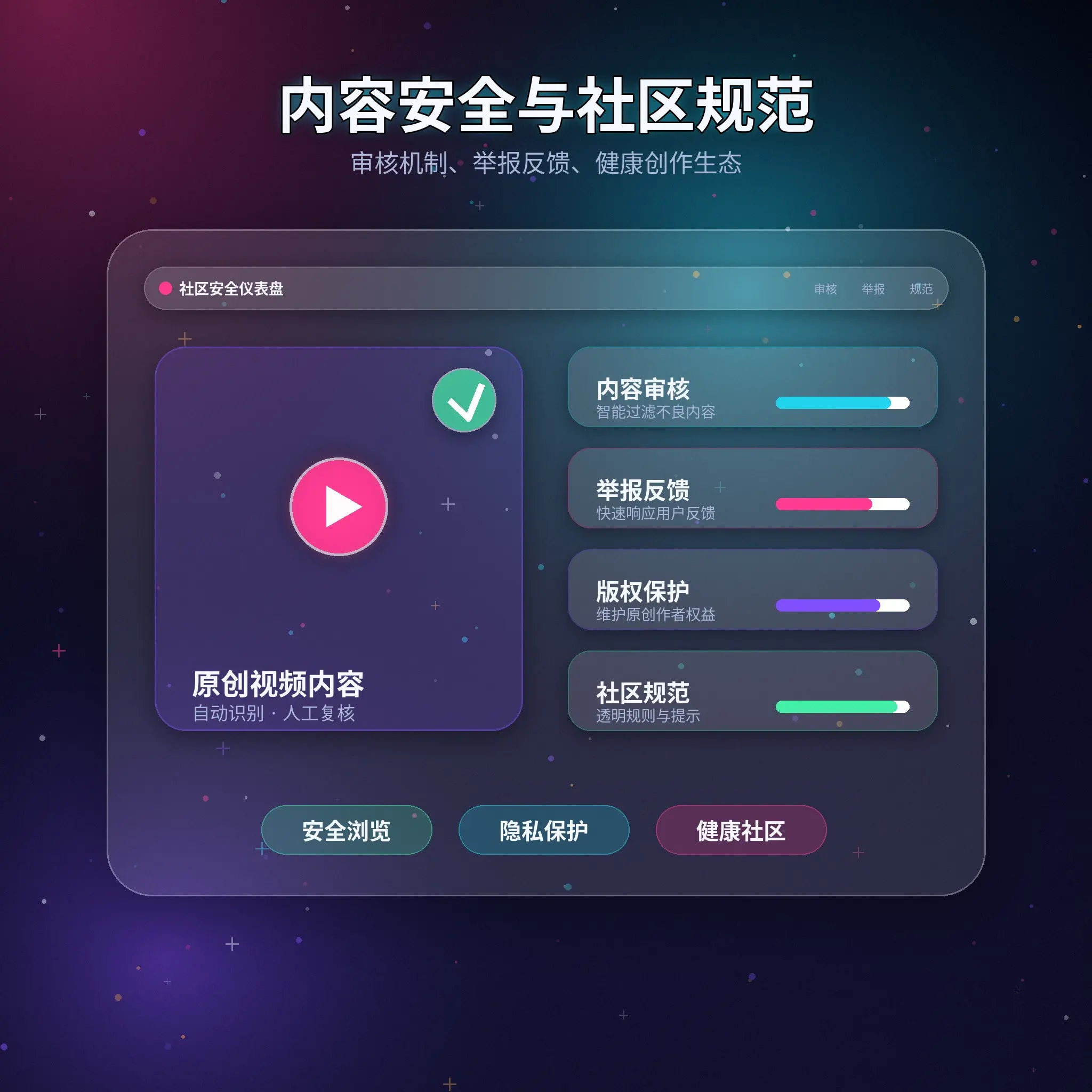 91网账号安全与风险识别